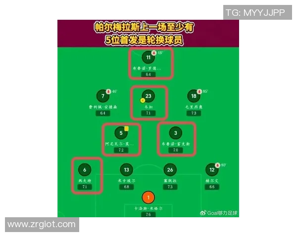 土耳其足球超级联赛新赛季前瞻：豪门球队阵容变化与赛季挑战分析